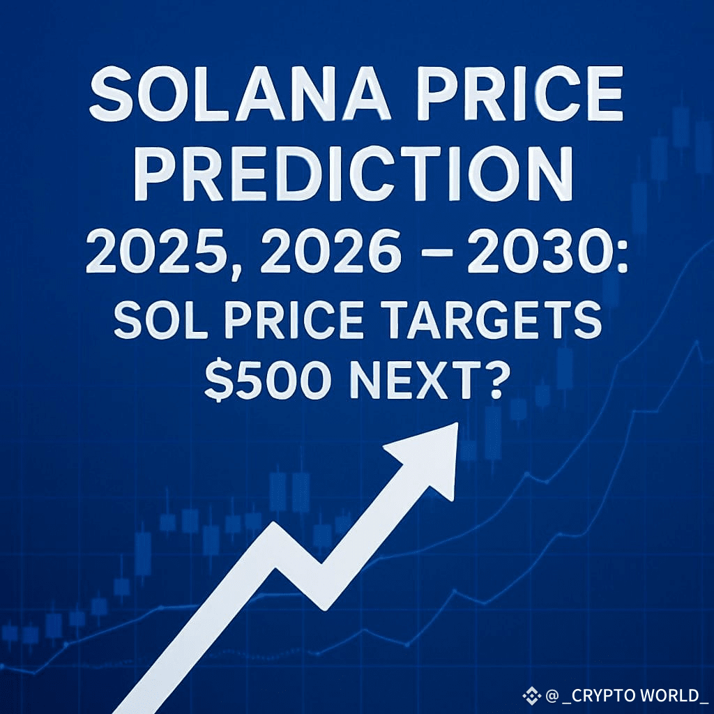 Solana price prediction