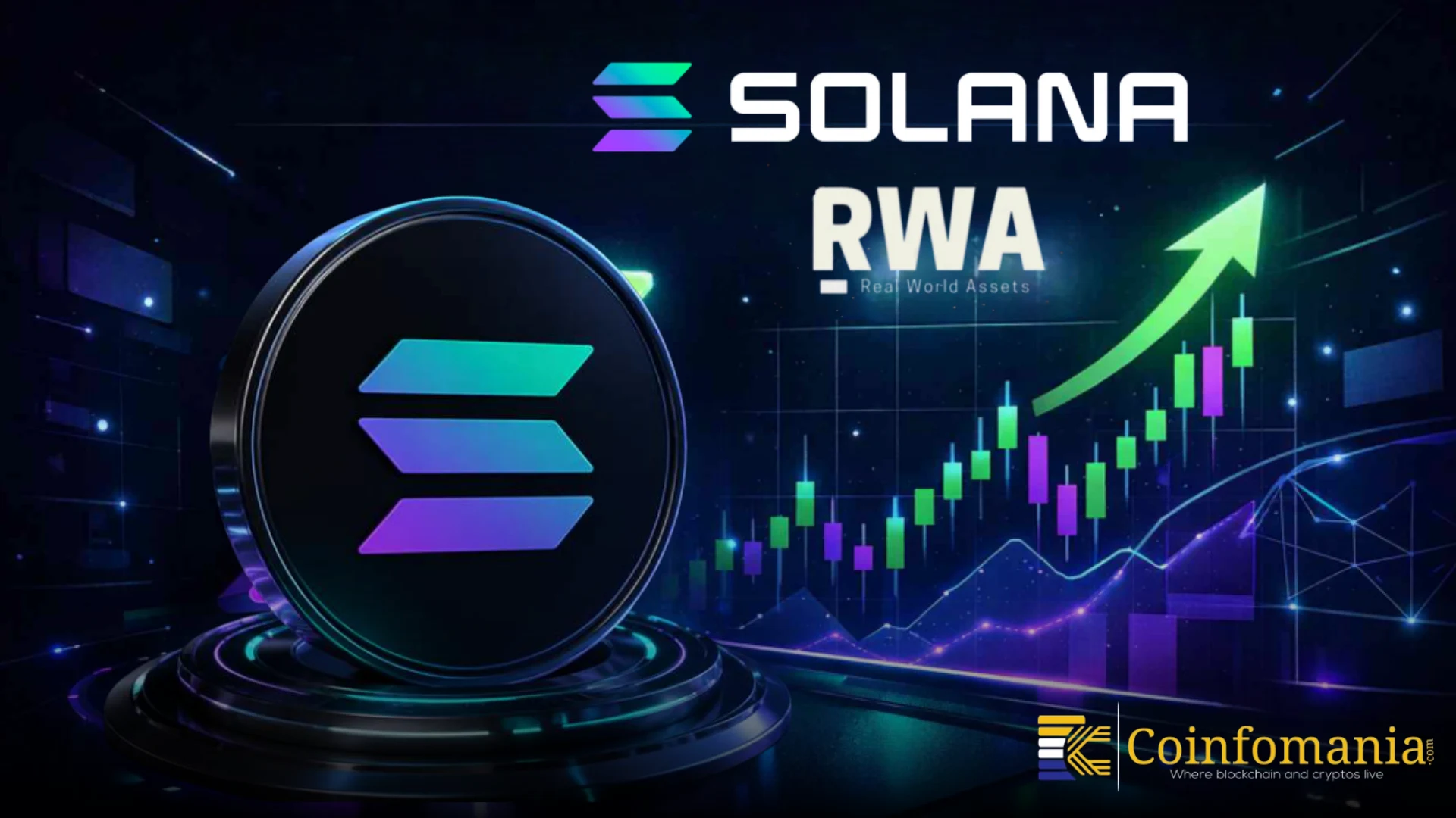 5 High-Yield Solana DeFi Protocols for 2026