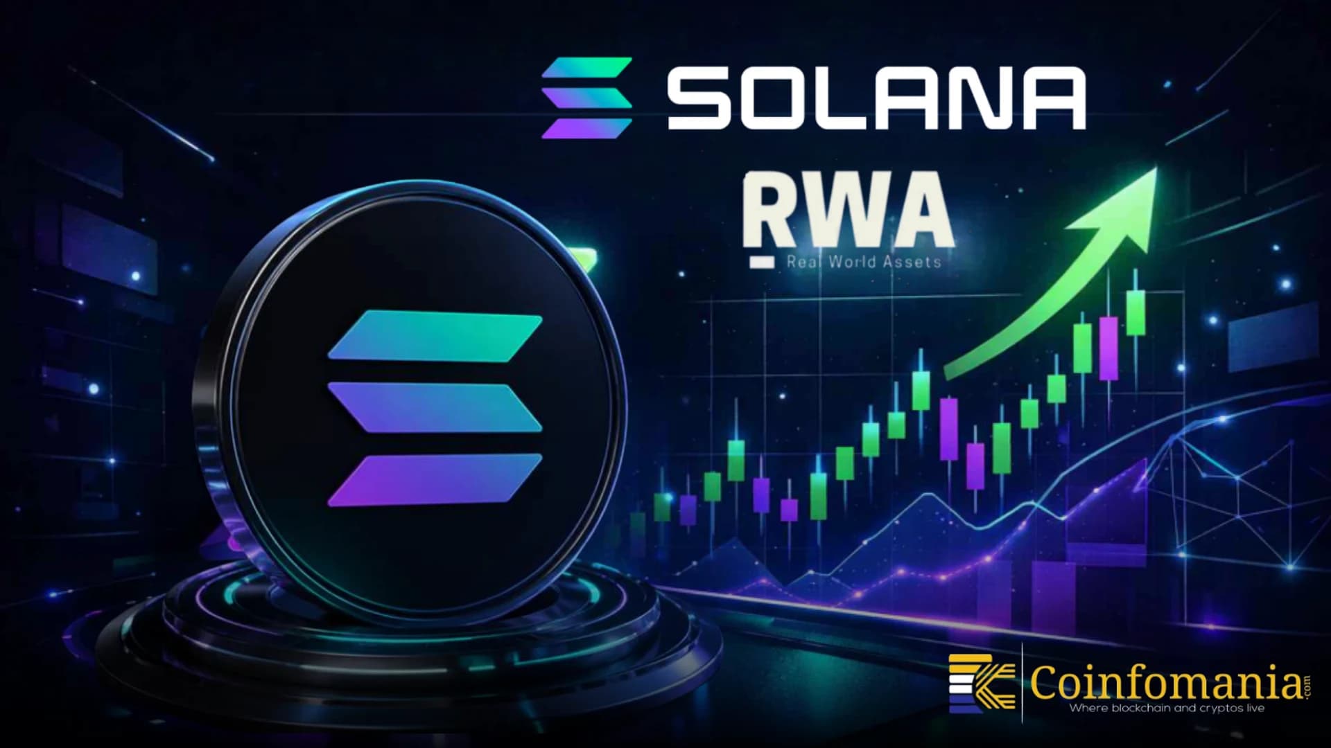 Top 5 Solana DeFi Protocols Driving 2026 Growth