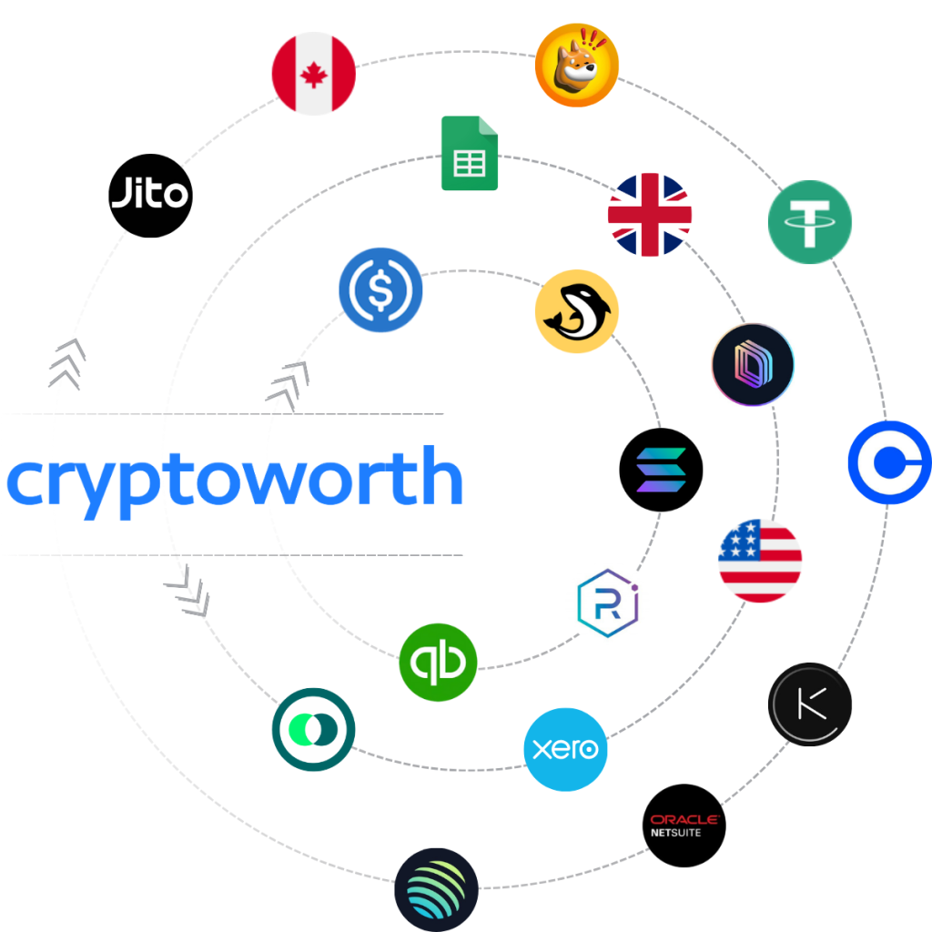 Solana ecosystem