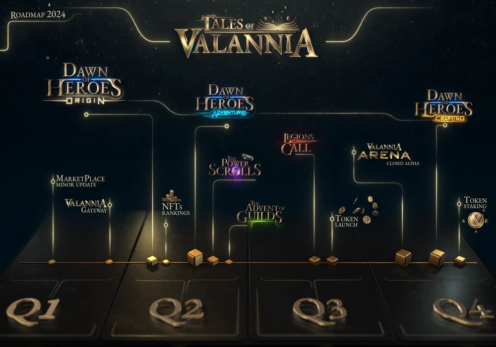 Solana 2026 Roadmap: Why the 100k TPS Upgrade and Firedancer 2.0 Are Changing DeFi Forever