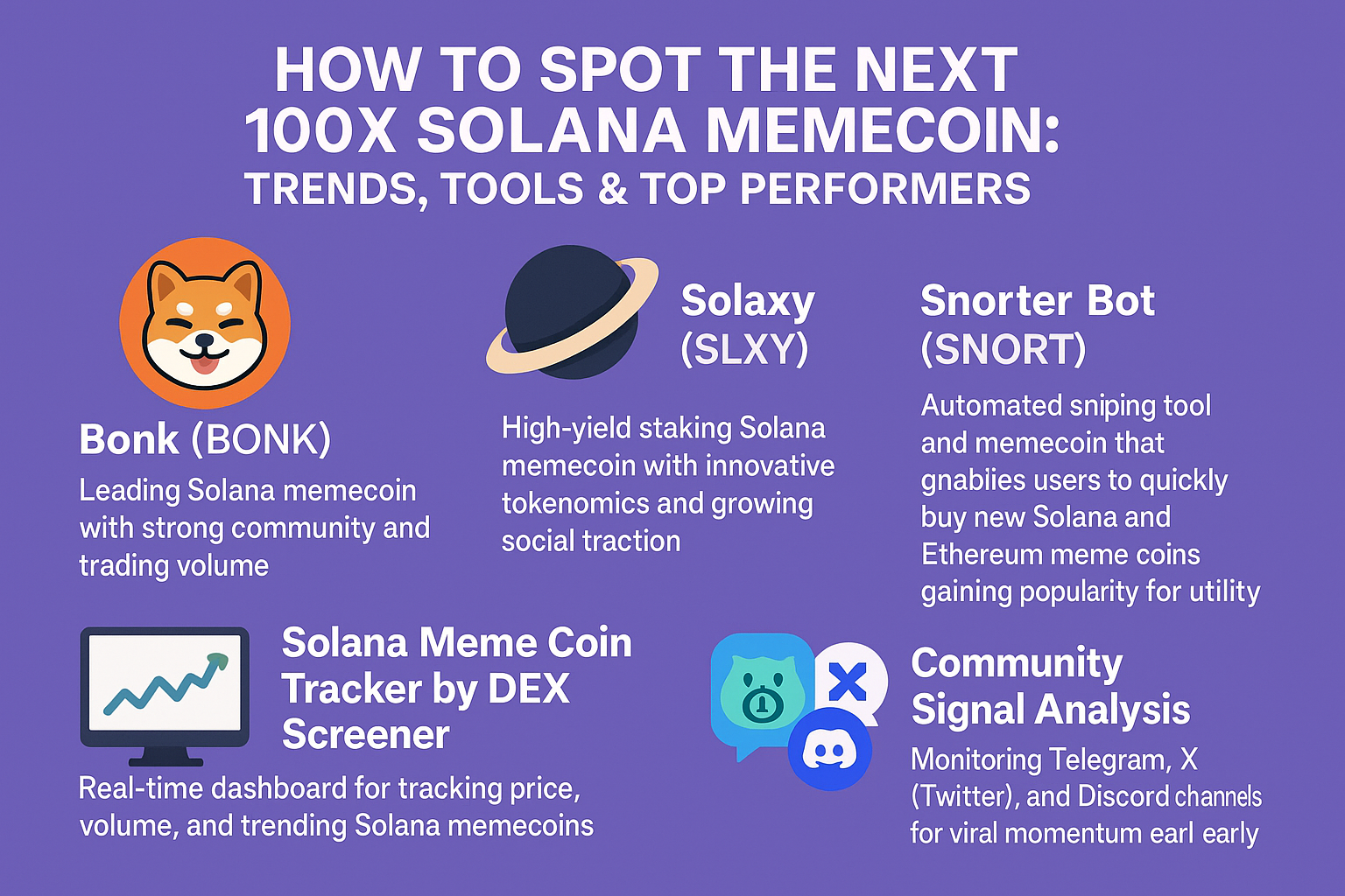 How to Spot the Next 100x Solana Memecoin: Trends, Tools & Top Performers