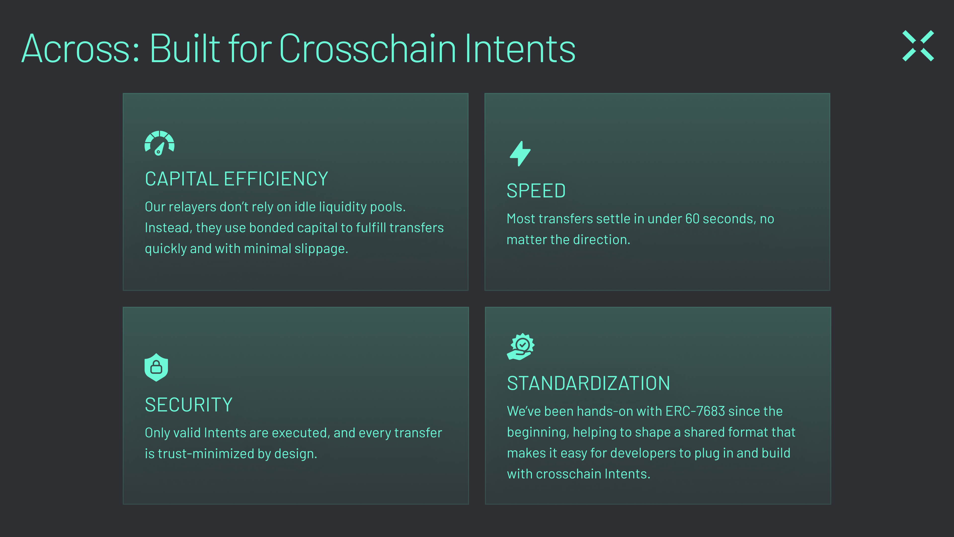 Zolana Bridge transaction authorization NEAR Intents