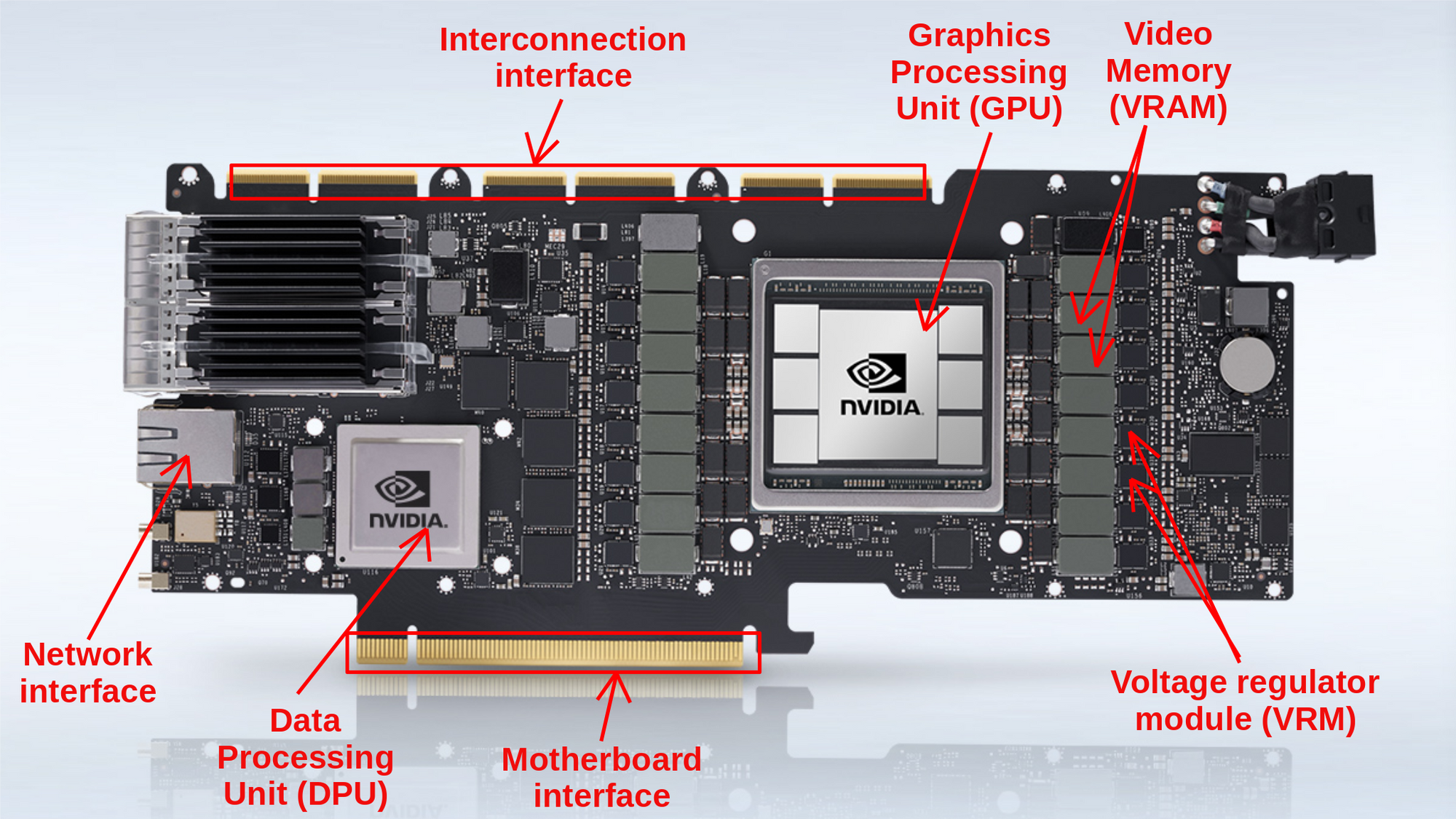 Render Network GPU sharing interface or home PC