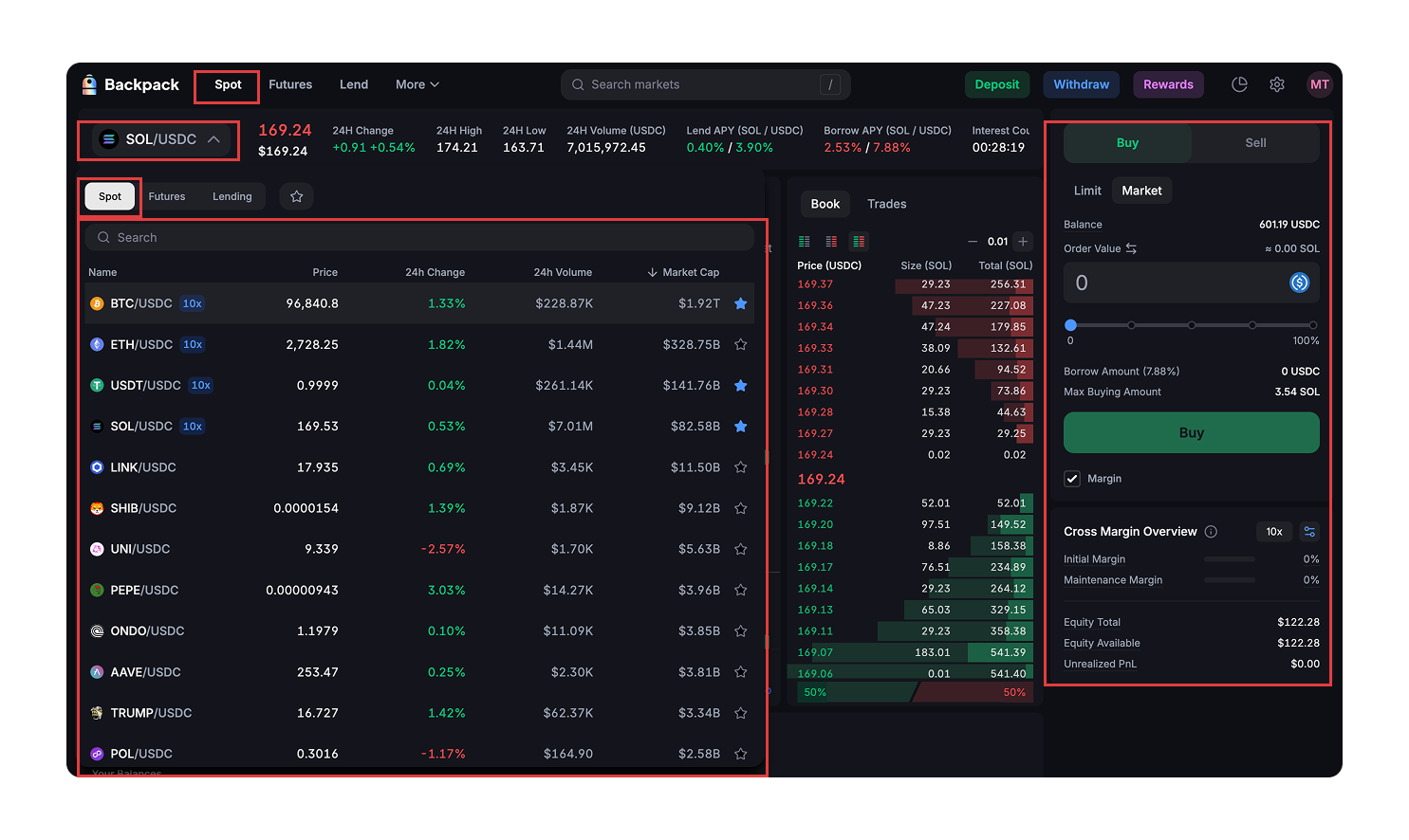 Backpack Exchange SOL USDC trading volume chart