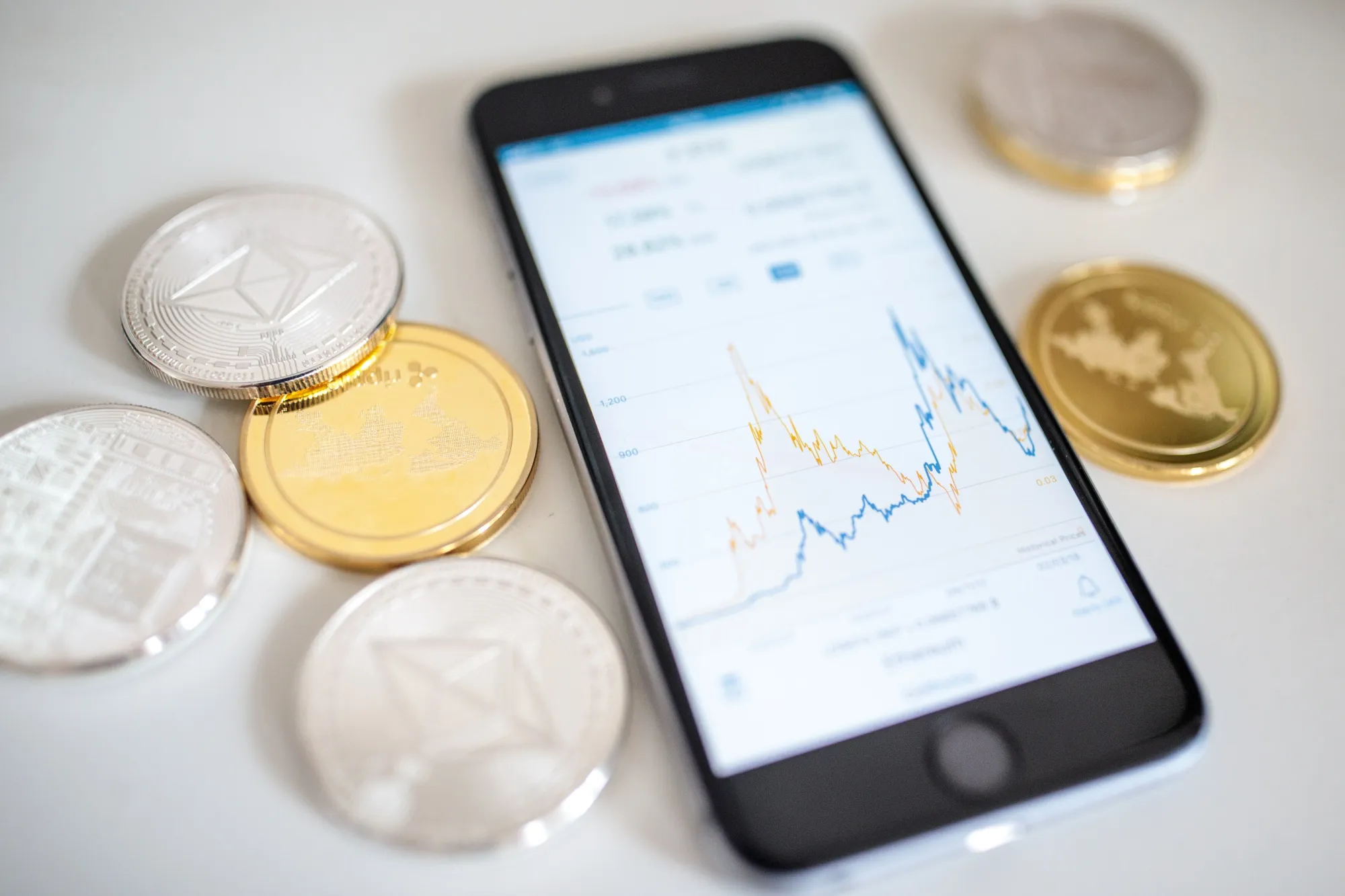 Mango Markets stablecoin dashboard