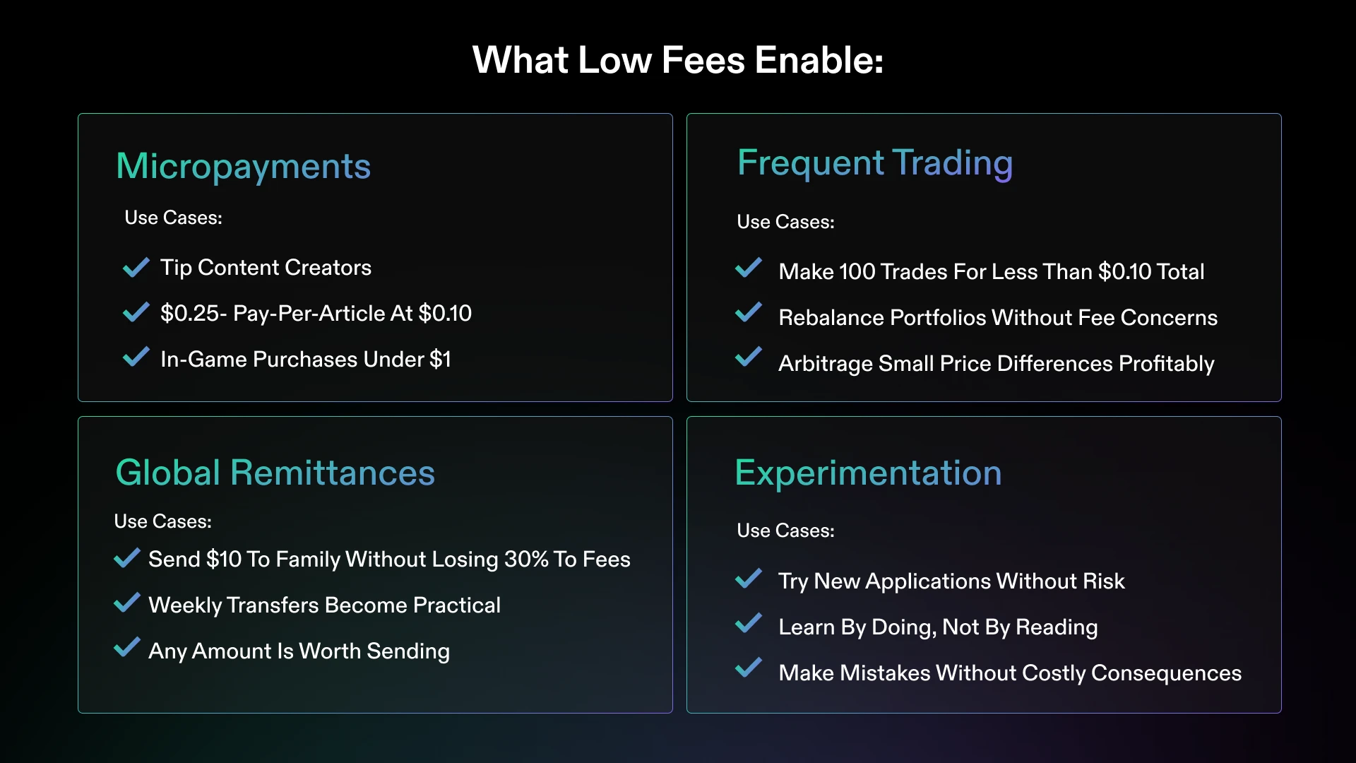 Solana blockchain low transaction fees