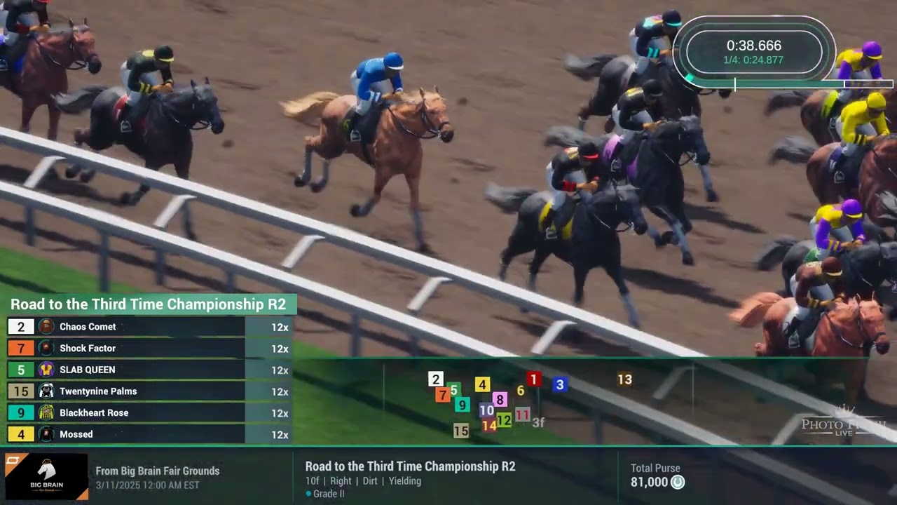 Photo Finish LIVE Solana horse racing