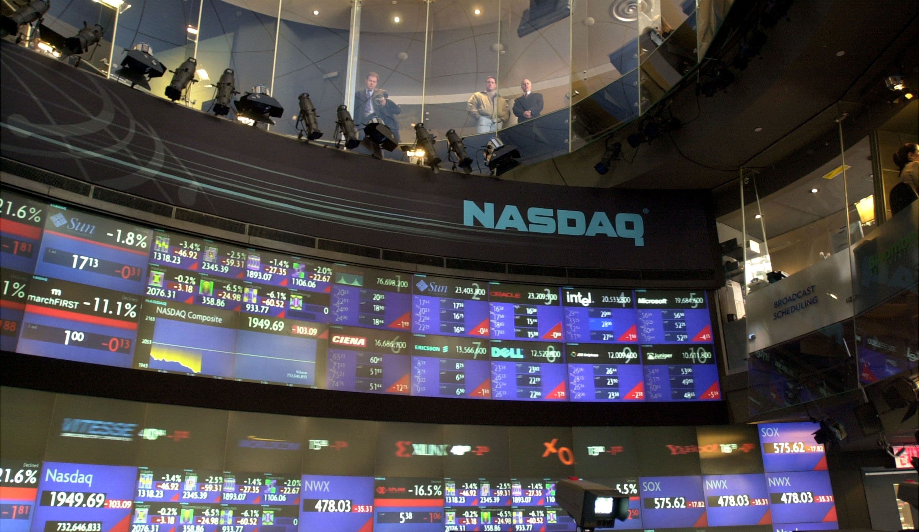 Solana 24/7 trading vs. Nasdaq market hours