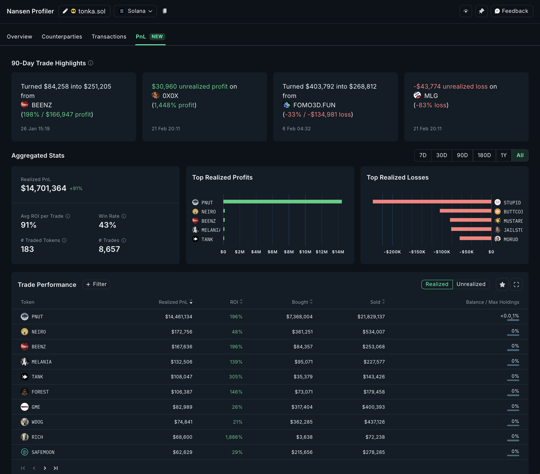 Solana memecoin community Discord screenshot