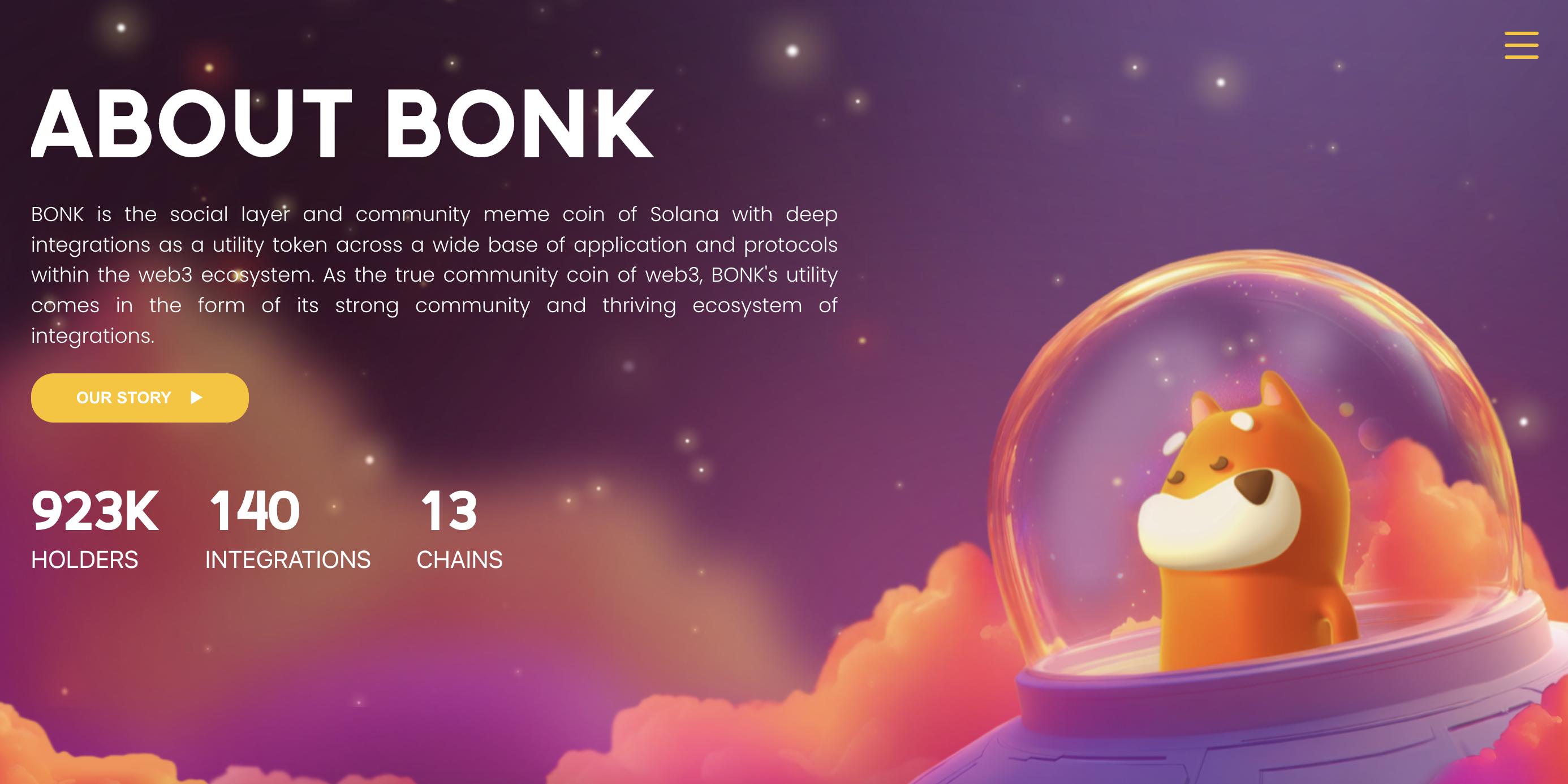BONK community events Solana