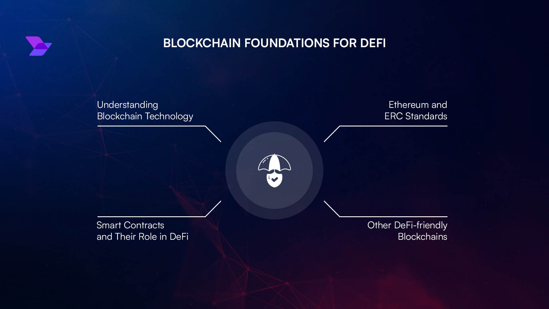 DeFi gaming ecosystem illustration